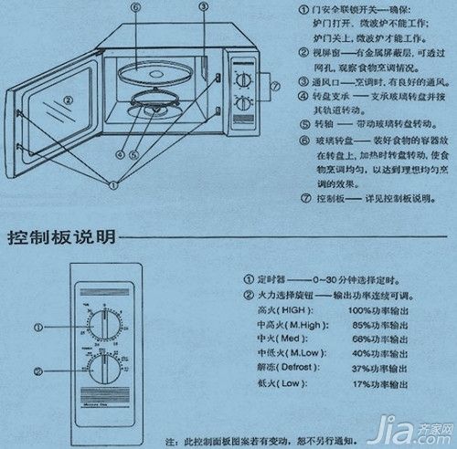 格兰仕微波炉使用全指南 从基础操作到进阶技巧（附说明书详解）